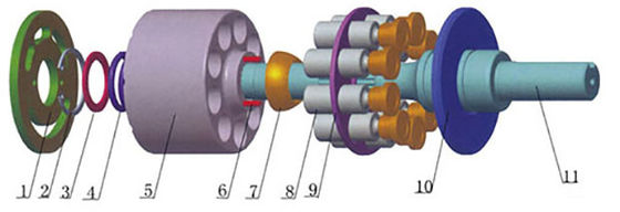 قطعات یدکی پمپ هیدرولیک Yuken A220، قطعات یدکی پیستون جابجایی متغیر