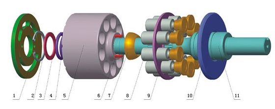 ชิ้นส่วนอะไหล่ปั๊มไฮดรอลิกแบบเปลี่ยนตัวแปร Yuken A3H56 YUKEN A3H16 YUKEN A3H37
