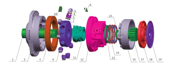 O motor hidráulico de Poclain do grande torque parte MS25 que verifica o cilindro/atuador do freio